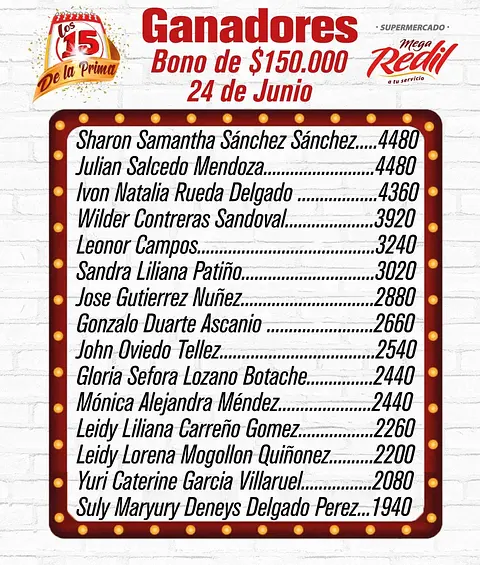 Ganadores Los 15 de la Prima 2022