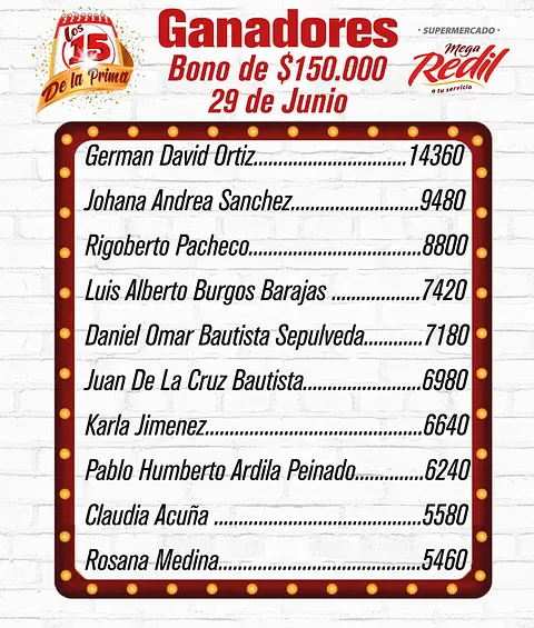 Ganadores Los 15 de la Prima 2022