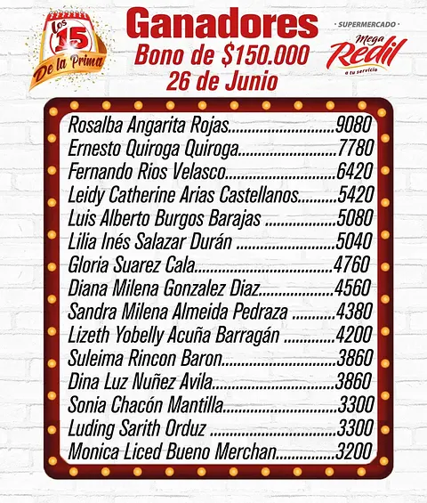 Ganadores Los 15 de la Prima 2022